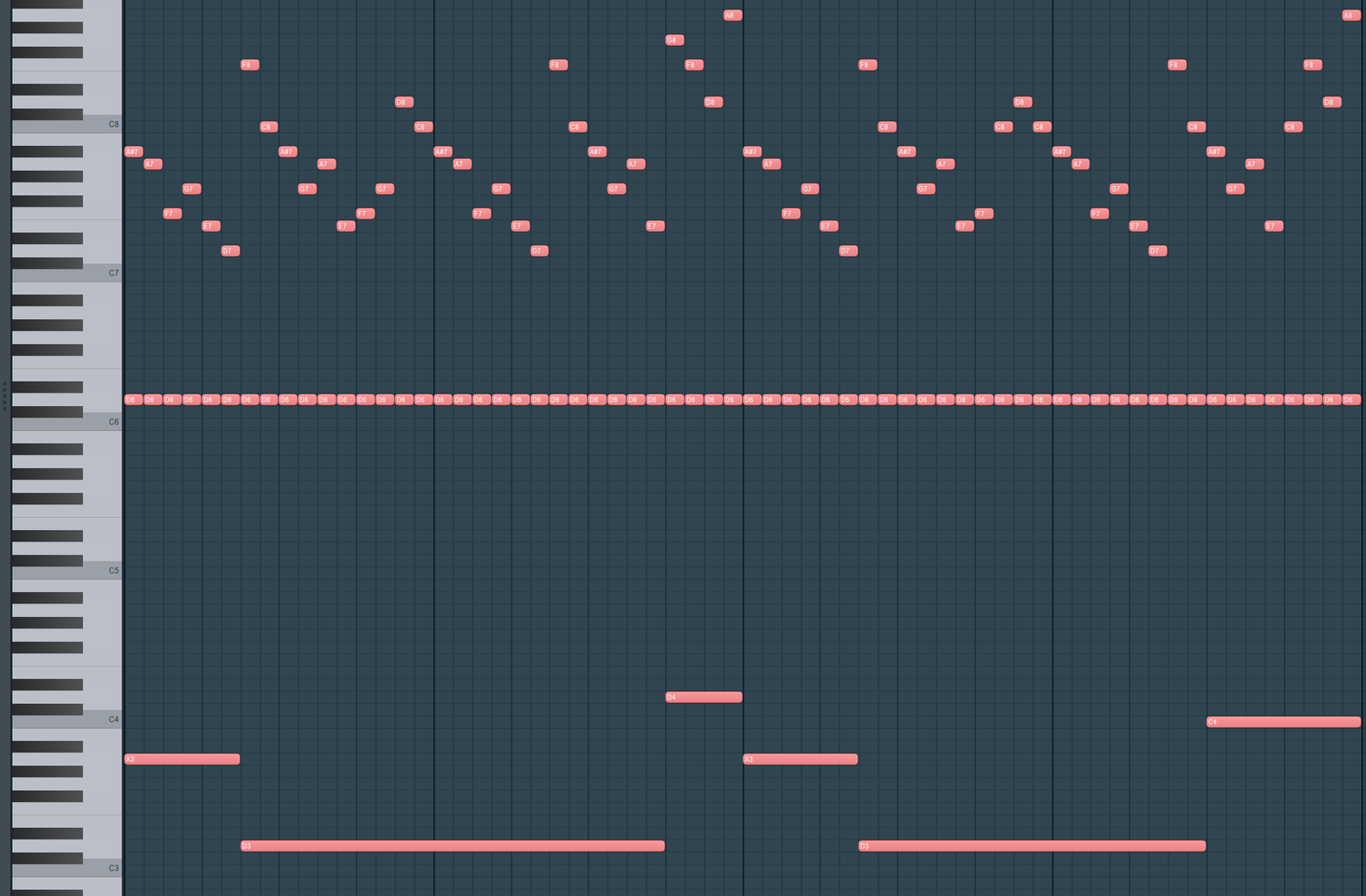 🎹 32 Sequencer Style Midi's